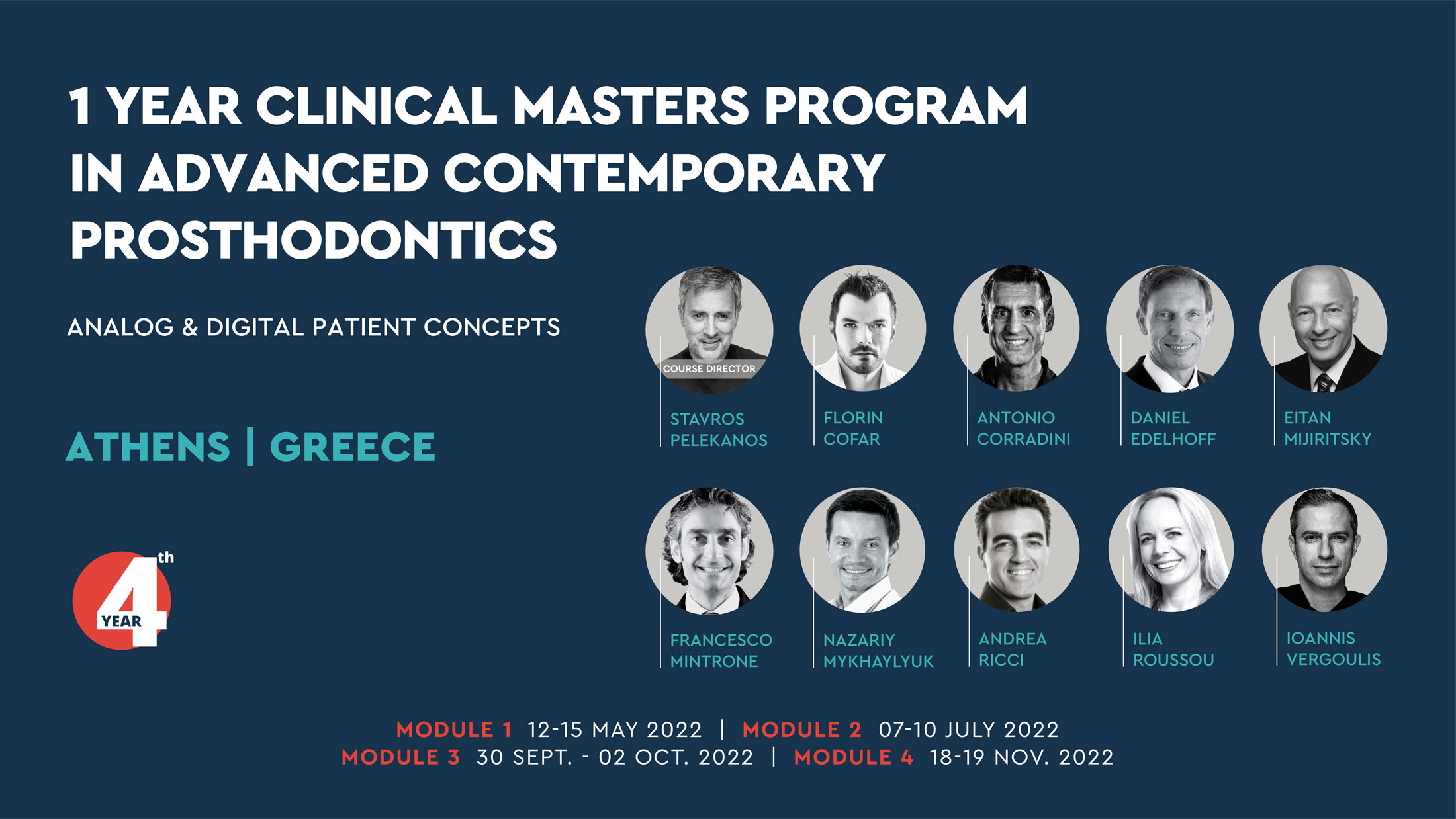 1 Year Clinical Masters Program in Advanced Contemporary Prosthodontics (2022)