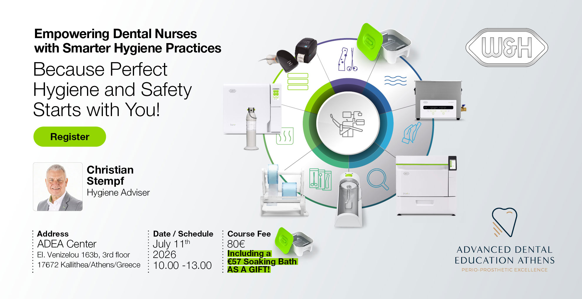 Hygiene Practices for Dentists & Dental Nurses